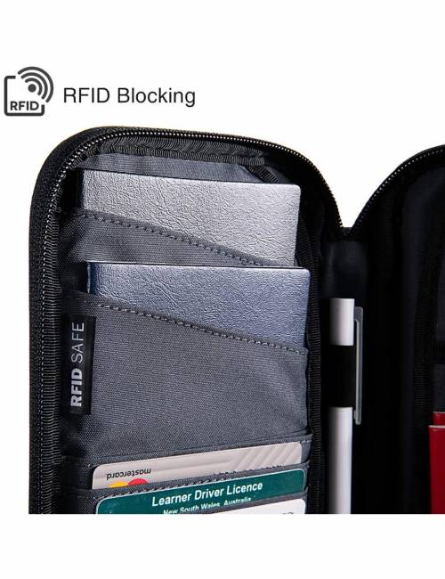 Family Passport Holder with a Sim Card Slot and Eject Pin, RFID Blocking Travel Passport Wallet