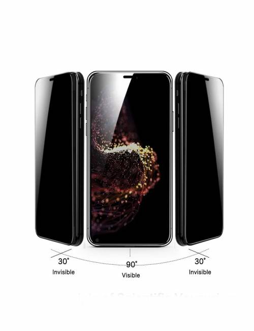 Mocoll - 2.5D Full Cover Privacy Glass 0.33mm 9H Hardness
