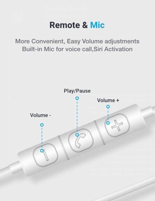 Powerology - Single Mono Earphone with MFi Lightning Connector ( Updated Version ) 