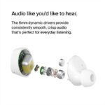 True Wireless Earbuds - Image 5