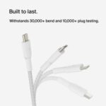 Braided USB-C to USB-C Cable 60W (1m / 2 packs) - Image 8