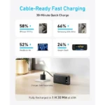 Anker Power Bank 20000mAh 87W Portable Charger with Built-in USB-C Cable - Image 4