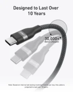 Anker USB C to USB C Cable (240W) - Image 7