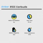 Anker Soundcore R50I Noise Cancelling Earbuds,Strong 42Db Adaptive Noise Cancelling,Powerful Bass,45H Playtime,2-in-1 Case and Phone Stand, Bluetooth 5.4 - Blac - Image 2