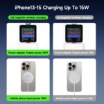 Duzzona Qi2 15W Magnetic Wireless Charger - W18 - White - Image 5