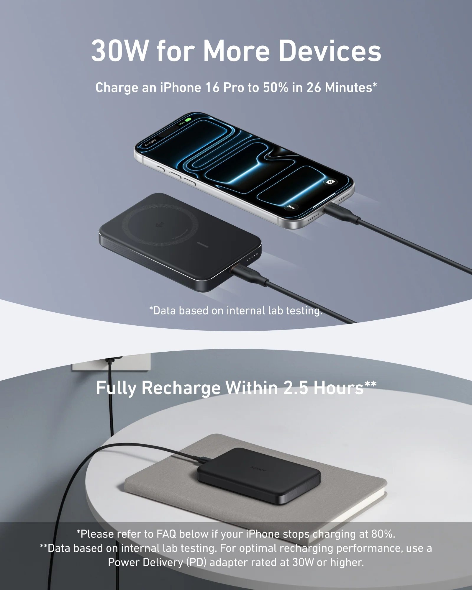 Anker MagGo Power Bank, Ultra-Slim 10,000mAh Magnetic Battery Pack, Qi2 Certified 15W Ultra-Fast MagSafe Compatible Portable Charger - Black - Image 3