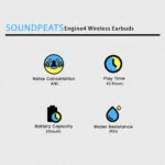 Soundpeats Engine4 - Hi-Res Audio With LDAC Wireless Earbuds - Image 2