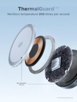 UGREEN 25W Magflow Fast Wireless Charger Qi2 Certified - Image 2