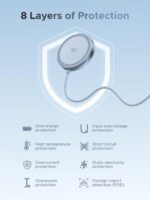 UGREEN 25W Magflow Fast Wireless Charger Qi2 Certified - Image 6