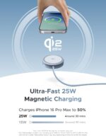 UGREEN 25W Magflow Fast Wireless Charger Qi2 Certified - Image 5