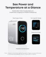 Anker Charger, 140W, 4-Port, PD 3.1 with 5ft Usb-C Cable - Image 2