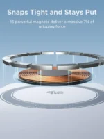 UGREEN MagFlow Qi2 25W 3-in-1 MagSafe-Compatible Wireless Charger - Image 4