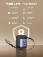UGREEN Nexode 100W GaN Charger with Retractable USB-C Cable - Image 6