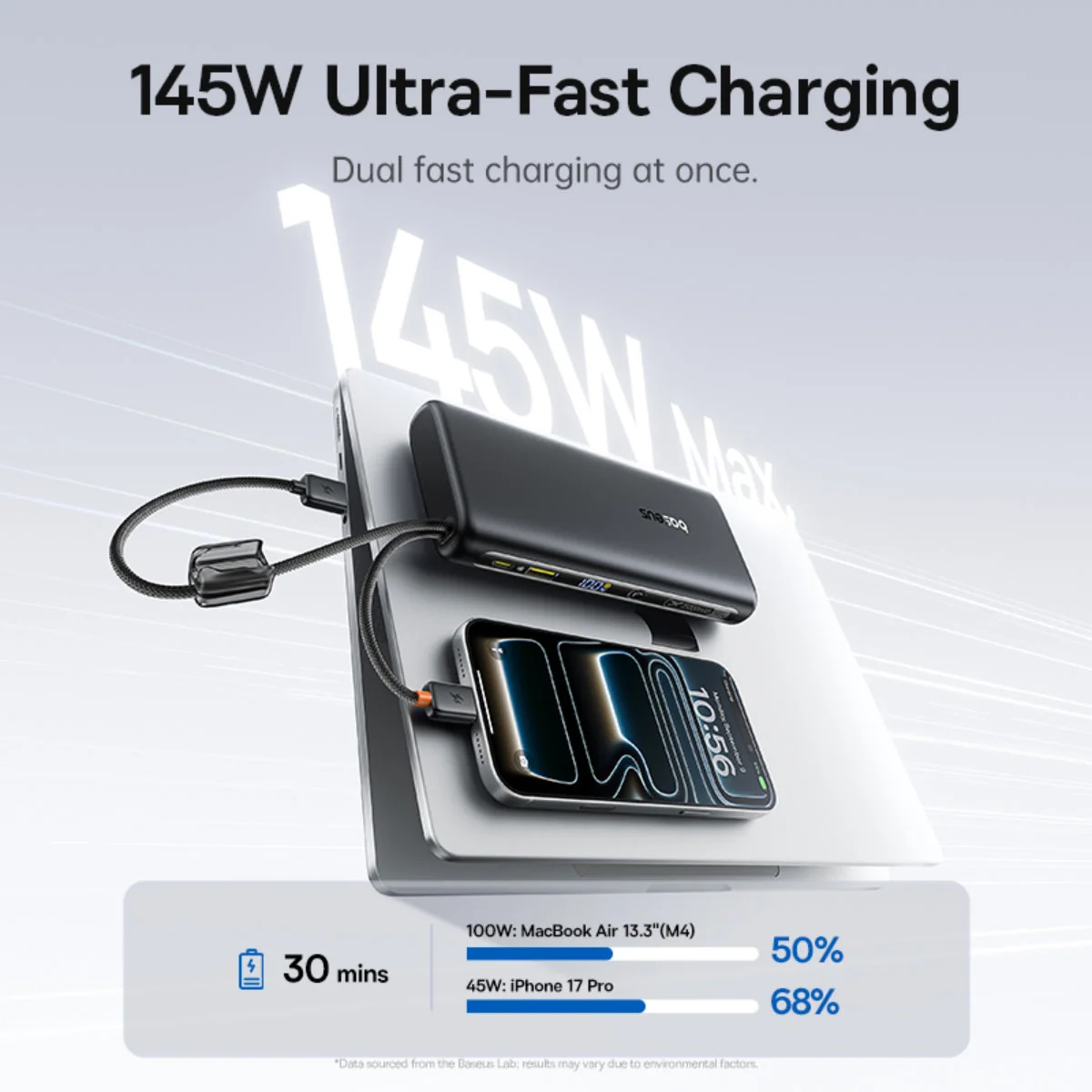 Baseus EnerFill FC41 Power Bank 25000mAh 145W