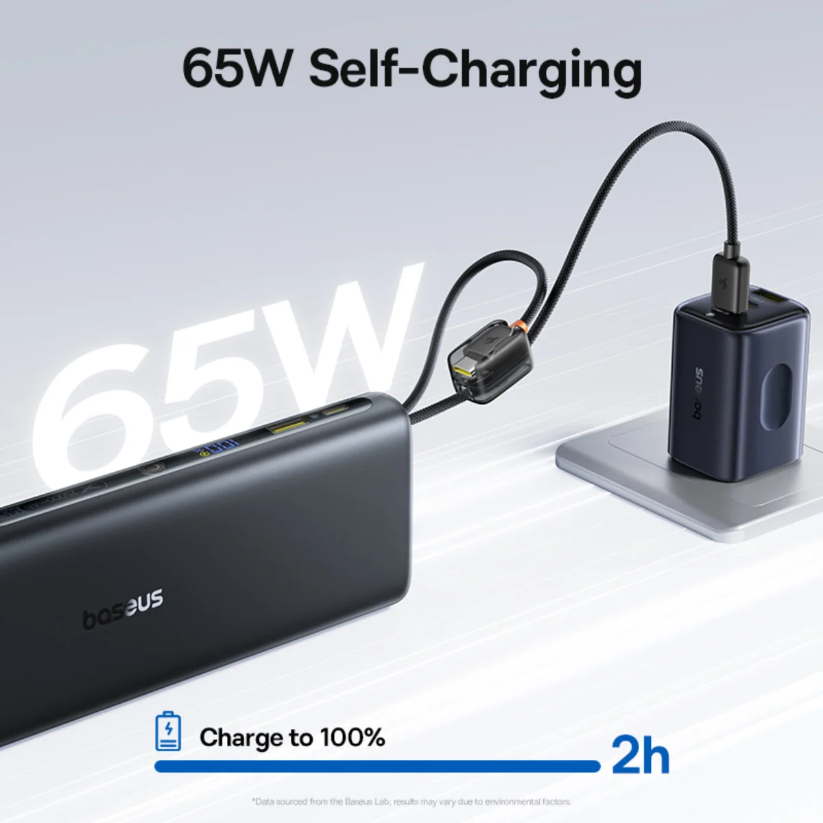 Baseus EnerFill FC41 Power Bank 25000mAh 145W