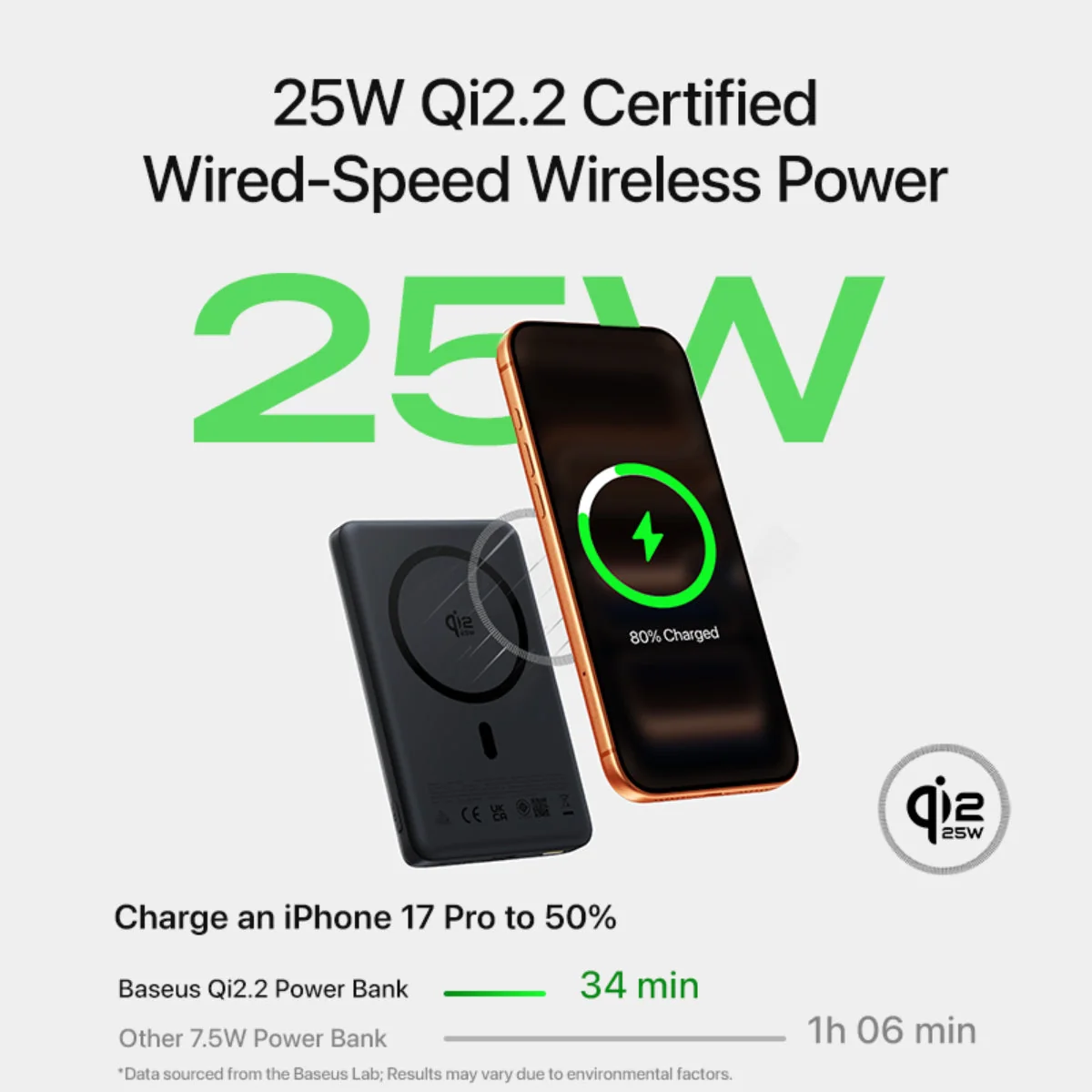 Baseus PicoGo AM52 Qi2.2 Magnetic Power Bank 10000mAh 45W