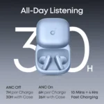 Anker Soundcore Liberty Buds Wireless Semi-in-Ear Earbuds with ANC - Image 12